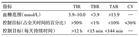 表2._看图王.web.jpg